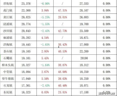 武汉英雄城爆料案件最新,惊天大案背后真相揭晓